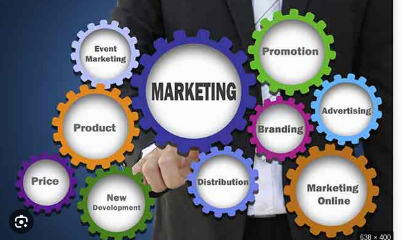 Marketing Management